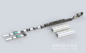 NMT-ZN-666 光伏退役組件回收產(chǎn)線(xiàn)